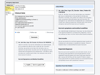 Enhancing Patient Participation in Emergency Department Through Patient-Friendly Clinical Notes